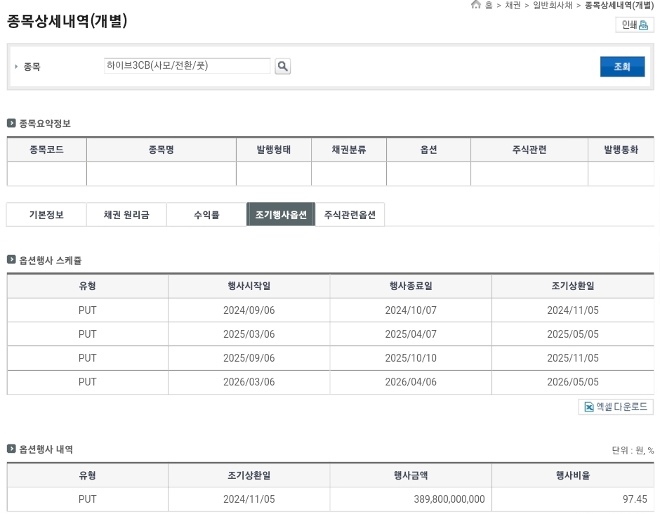 [정보/소식] 하이브 cb상환 근황이래 | 인스티즈