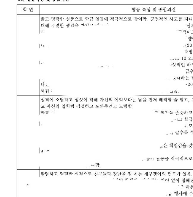 [잡담] 생기부 보는데 쌤들이 보는 나는 이랬구난 | 인스티즈