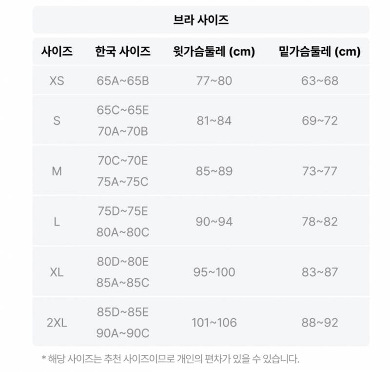 [잡담] 스포츠 브라 사려는데 사이즈 뭐 사야할까?? 봐주라ㅠㅠ | 인스티즈