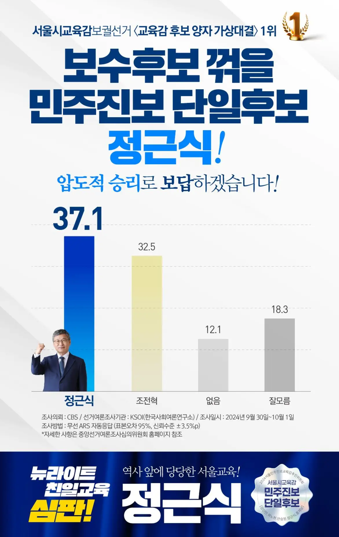 [잡담] 서울사는 사람 있어? | 인스티즈