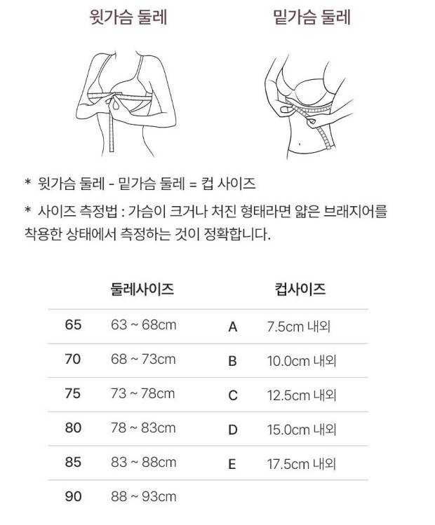 [잡담] 와.. 가슴 75B인줄 알았는데 75E됐어... | 인스티즈