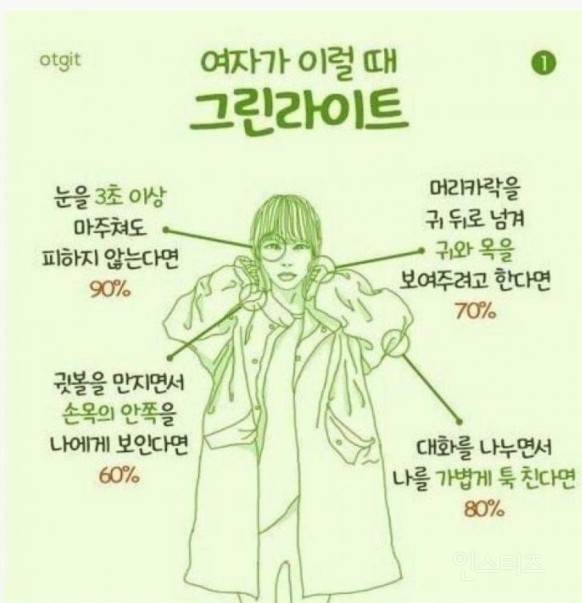 여자의 호감신호는 이것만 알면 돼 알기쉽게 설명해줄게 | 인스티즈