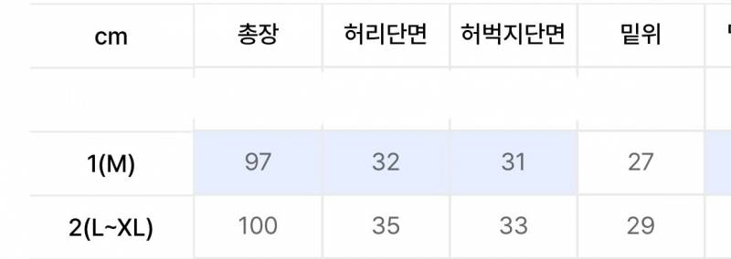 [잡담] 바지 사이즈 골라주라....🥹 | 인스티즈