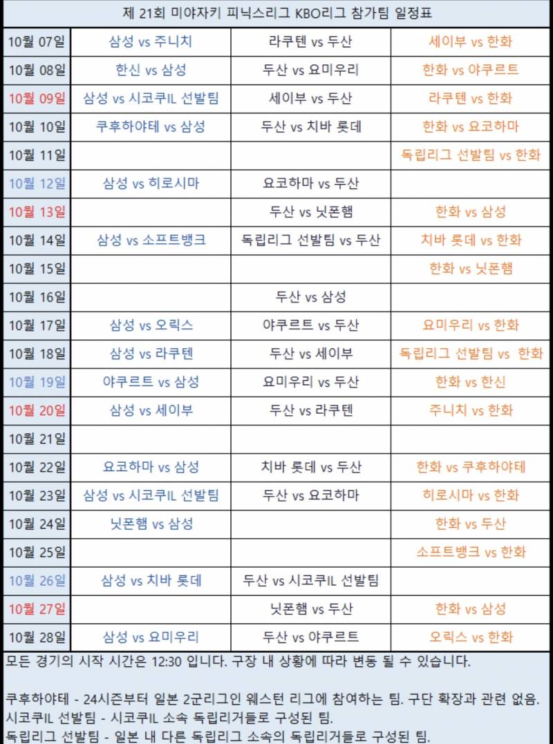 [잡담] 교육리그에 일단 | 인스티즈