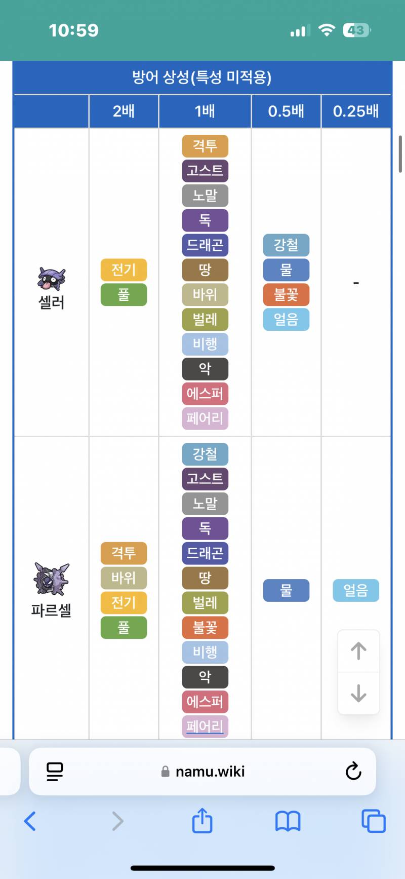 [잡담] 포켓몬 상성표 보는법좀.. | 인스티즈