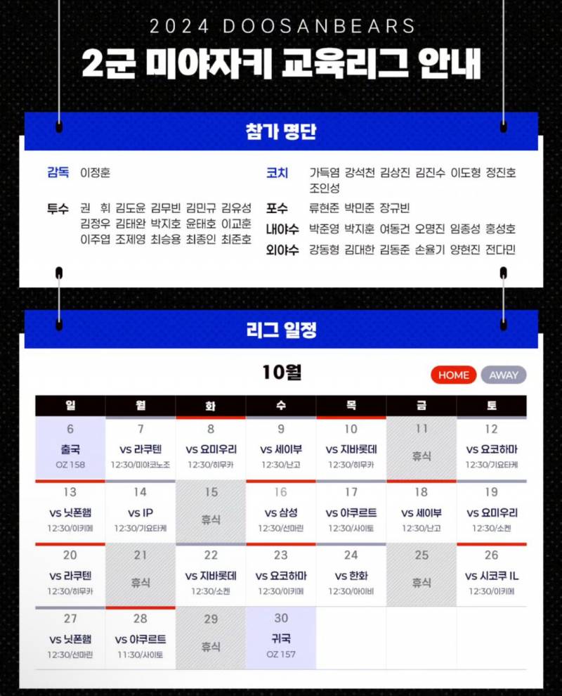 [잡담] 교육리그 일단 명단 뜬대로 정리해봐써 | 인스티즈