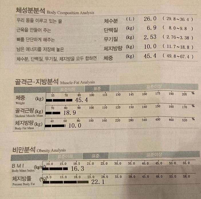 [잡담] 혹시 인바디 봐줄사람있니..뭐 부터 시작해야할까 | 인스티즈