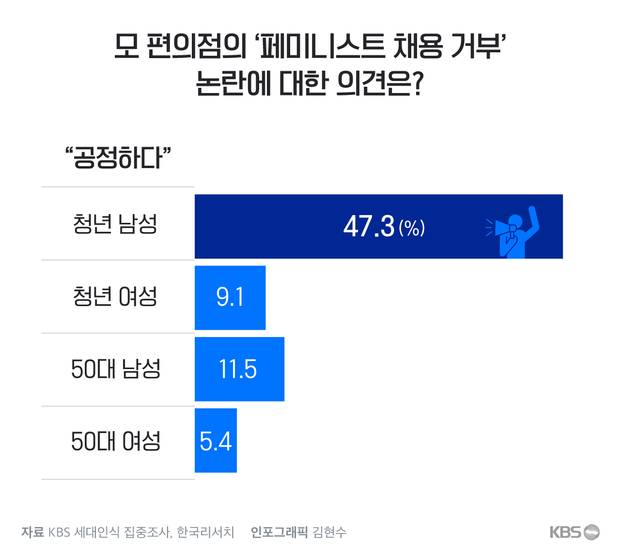 [잡담] 나 남미새였는데 이거보고 진짜 띵함… | 인스티즈