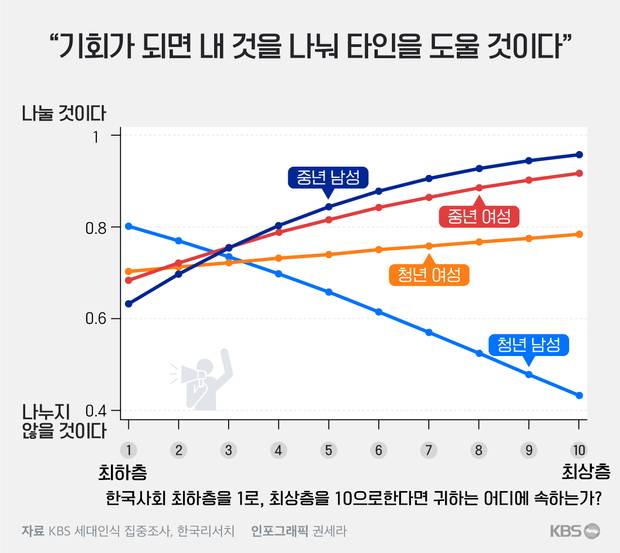 [잡담] 나 남미새였는데 이거보고 진짜 띵함… | 인스티즈