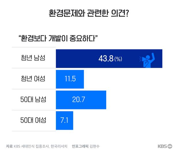 [잡담] 나 남미새였는데 이거보고 진짜 띵함… | 인스티즈