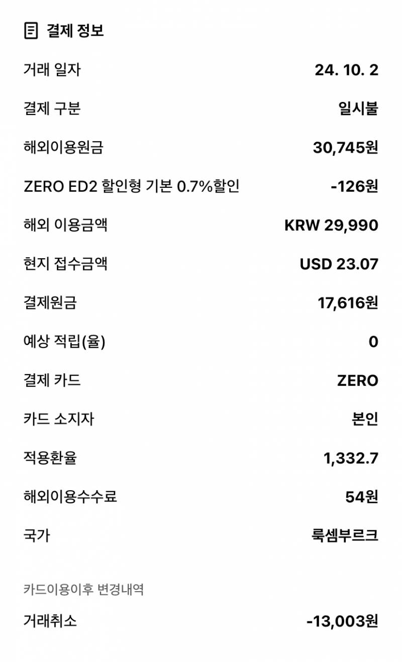 [잡담] 카드 해외결제 취소 관련해서 잘 아는 익 있니ㅠ | 인스티즈