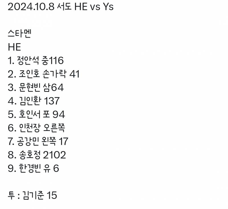 [잡담] 교육리그 라인업(문중 줍줍 현재 7회초 6:2) | 인스티즈