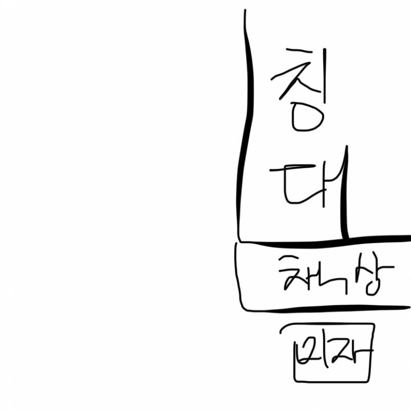 [잡담] 방구조 1이 나아 2가 나아? | 인스티즈