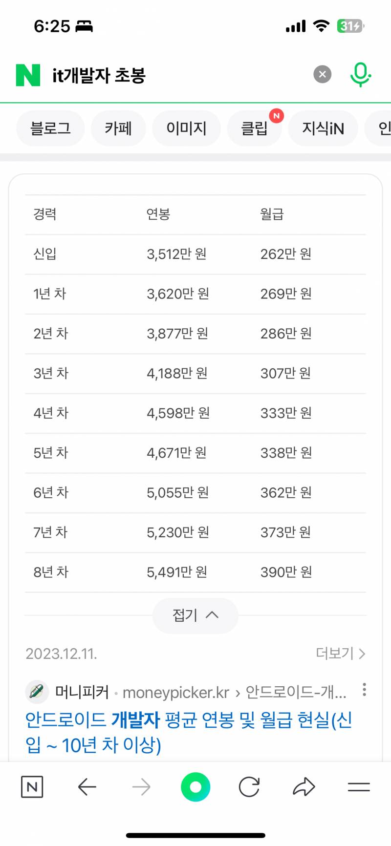 [잡담] 개발자 초봉 이거맞아...? | 인스티즈