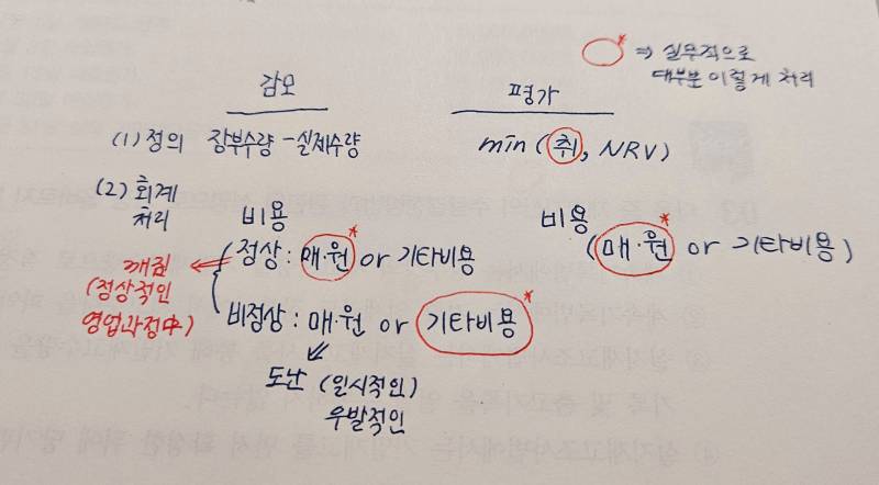 [잡담] 쥬스업 블루블랙 색 진짜 예쁜듯! | 인스티즈