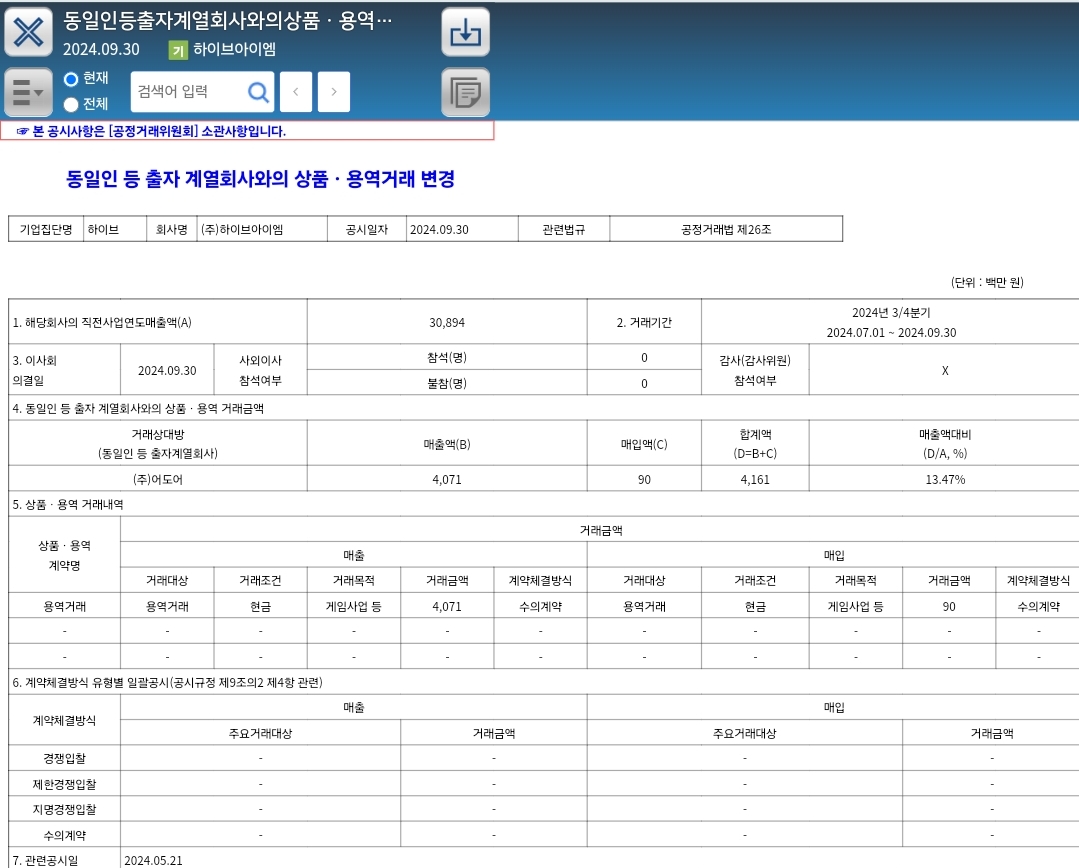 [정보/소식] 어도어한테만 40억 삥 뜯은 하이브와 그 이유 | 인스티즈