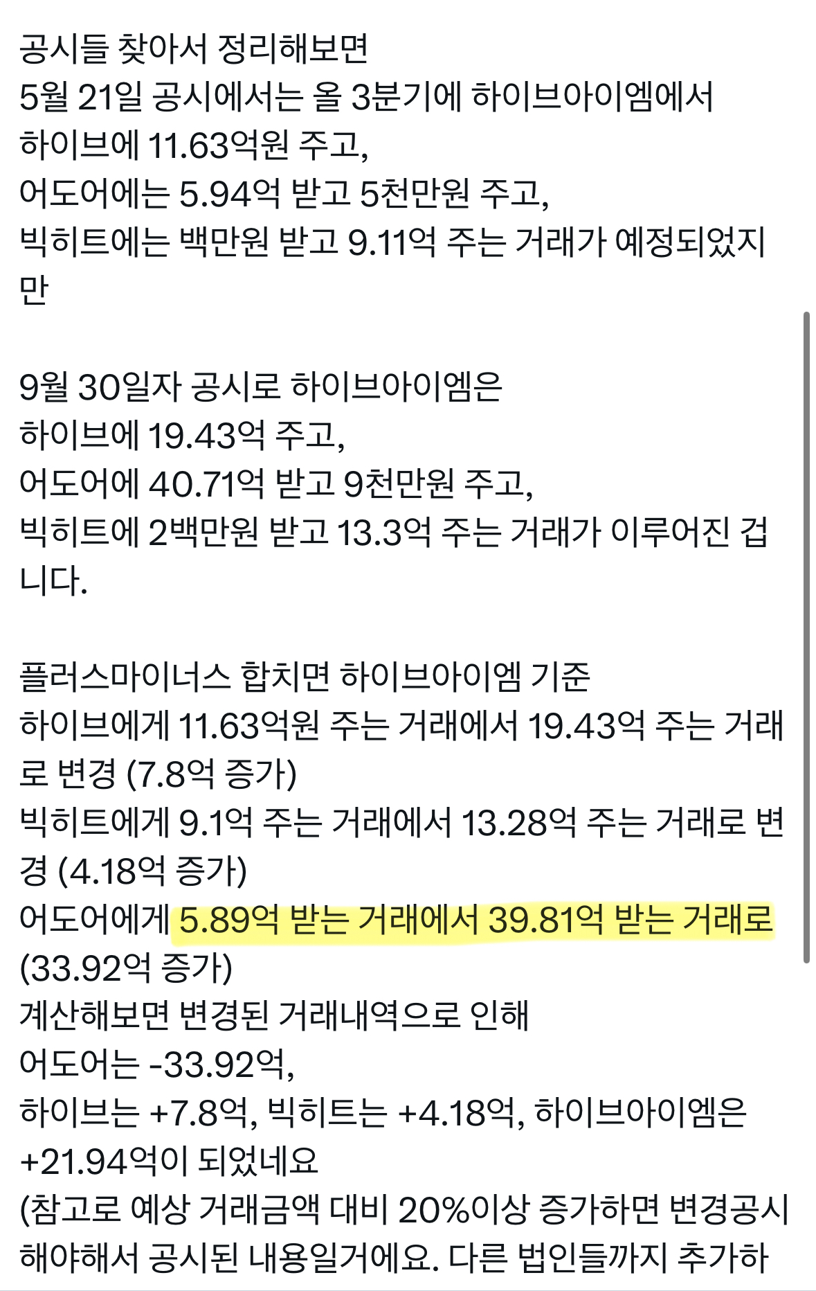 [마플] 와 하이브 이거봐; 어도어 40억 빼간이유 나옴 | 인스티즈