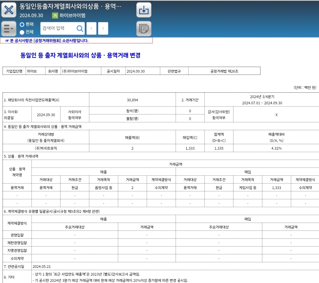 [정보/소식] 어도어한테만 40억 삥 뜯은 하이브와 그 이유 | 인스티즈