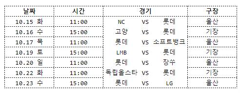 [잡담] 교육리그 일정 | 인스티즈