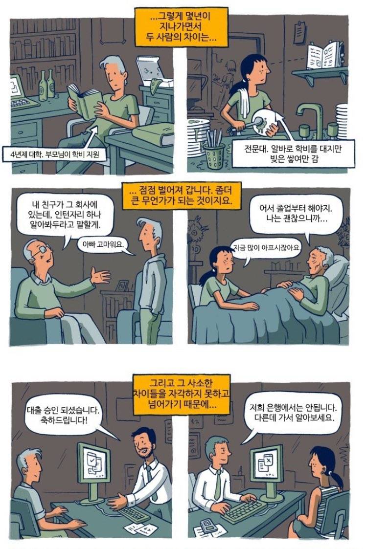 [잡담] 자기 능력으로 부자 됐다는 애들이 모르는 것 | 인스티즈