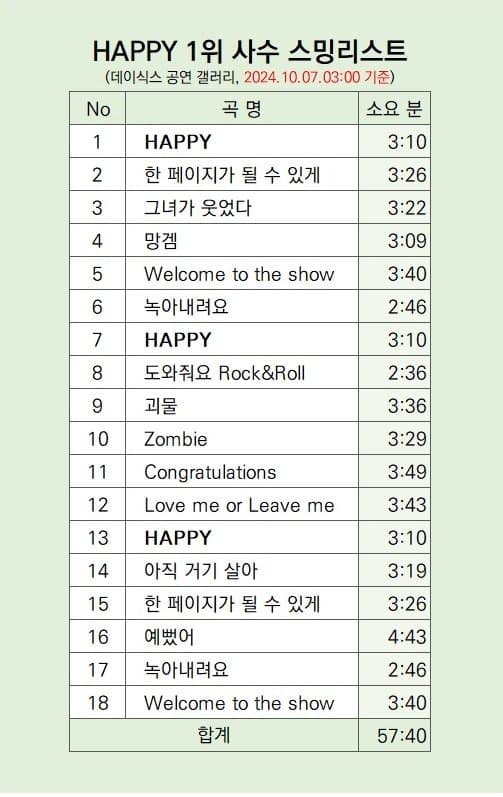 [정리글] 💚🔥9시 🆕 리스트 시작입니다 (not 다운 총공) 💚🔥 | 인스티즈