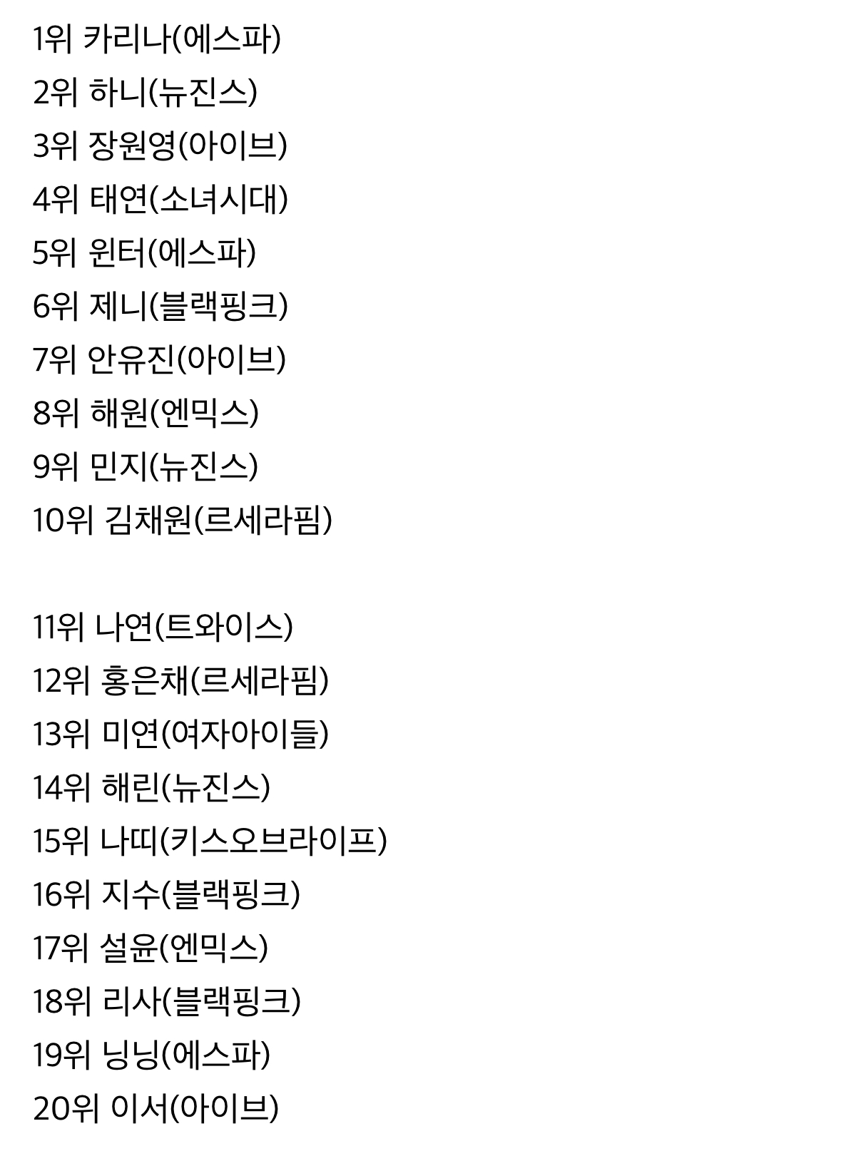 [잡담] 2024 케이팝 유튜브 검색량 남녀 top30 | 인스티즈