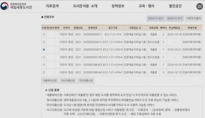 [잡담] 현재 국립도서관 상황 | 인스티즈