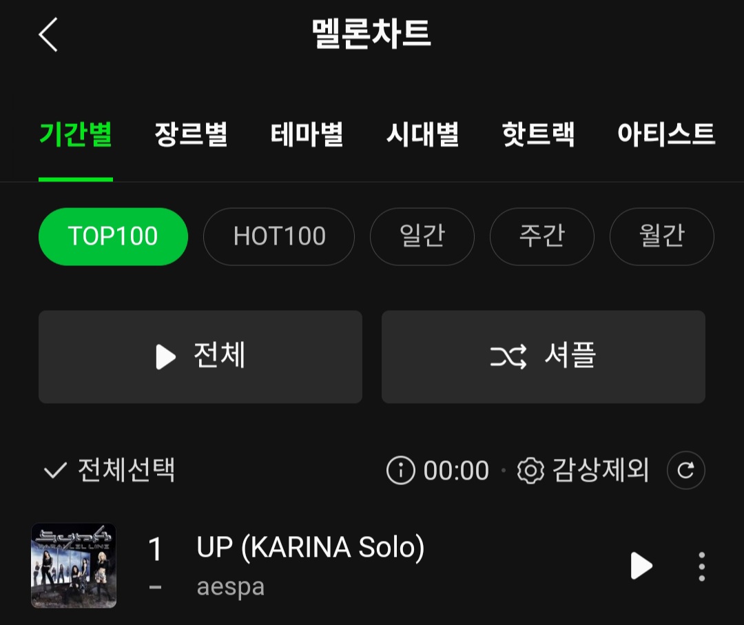 [정보/소식] 에스파 카리나 솔로곡 "UP" 멜론 탑백 1위 달성 | 인스티즈