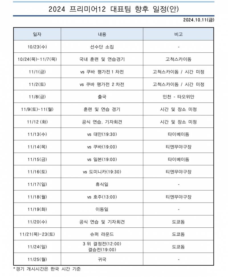 [정보/소식] 2024 프리미어 대표팀 향후 일정 | 인스티즈