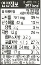 현재 리뉴얼된 스타벅스 인기 원탑 샌드위치...JPG | 인스티즈