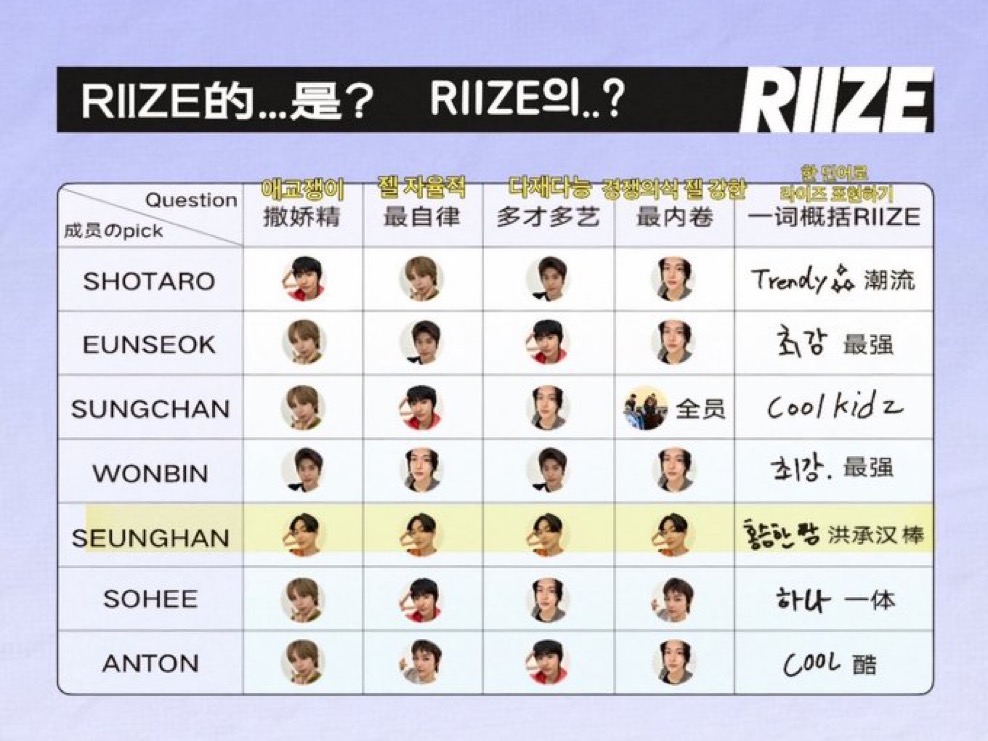 [마플] 와 이거 보니까 진짜 딱 분위기 보임 | 인스티즈