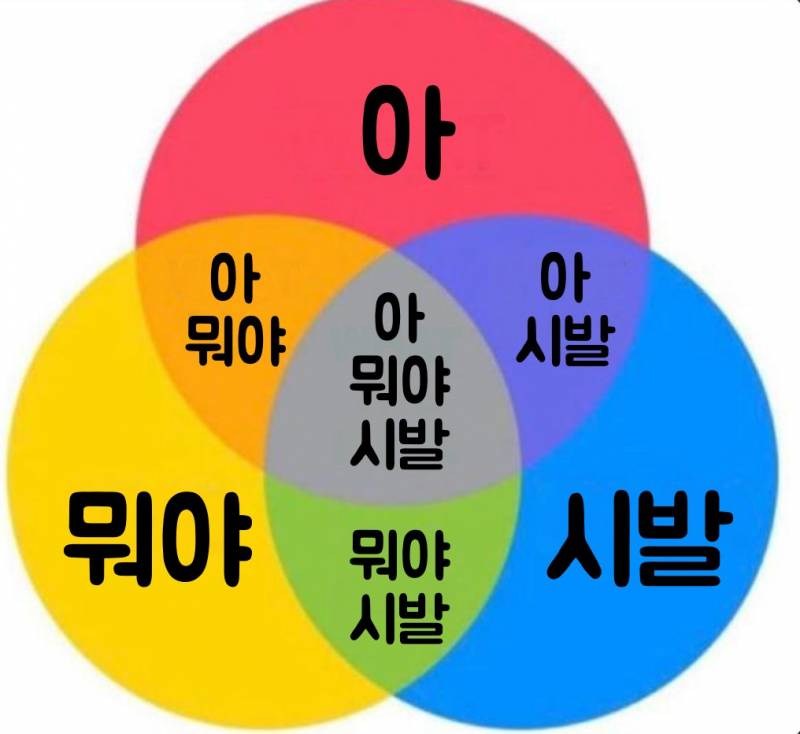 [잡담] 진짜미안개빡치는데남자들도대체왜안씻고다녀? | 인스티즈