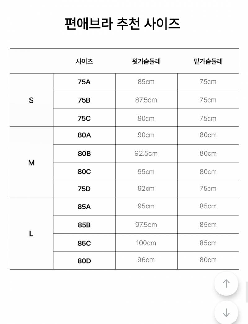 [잡담] 브라 결제직전인데 70B컵은 뭐 골라야돼? | 인스티즈