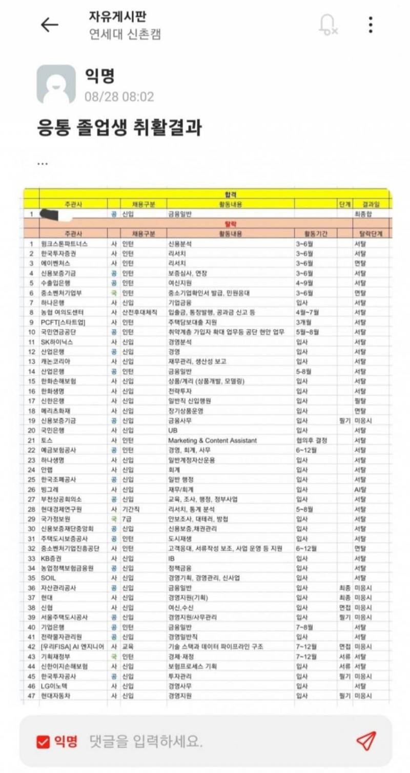 [잡담] 연세대가 이정도로 서탈을 하네 | 인스티즈