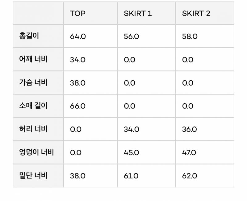 [잡담] 스커트 1,2중에 사이즈 뭐사지 | 인스티즈