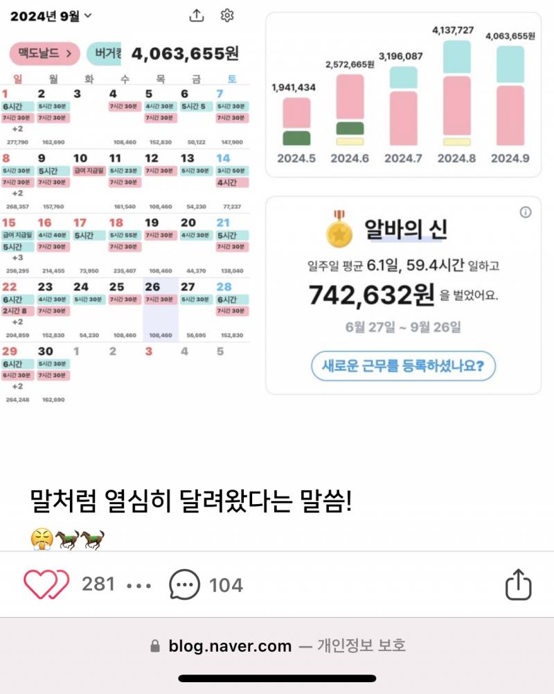 스무살이 월 400 번다고 올린 거 보고 현타 옴.. | 인스티즈