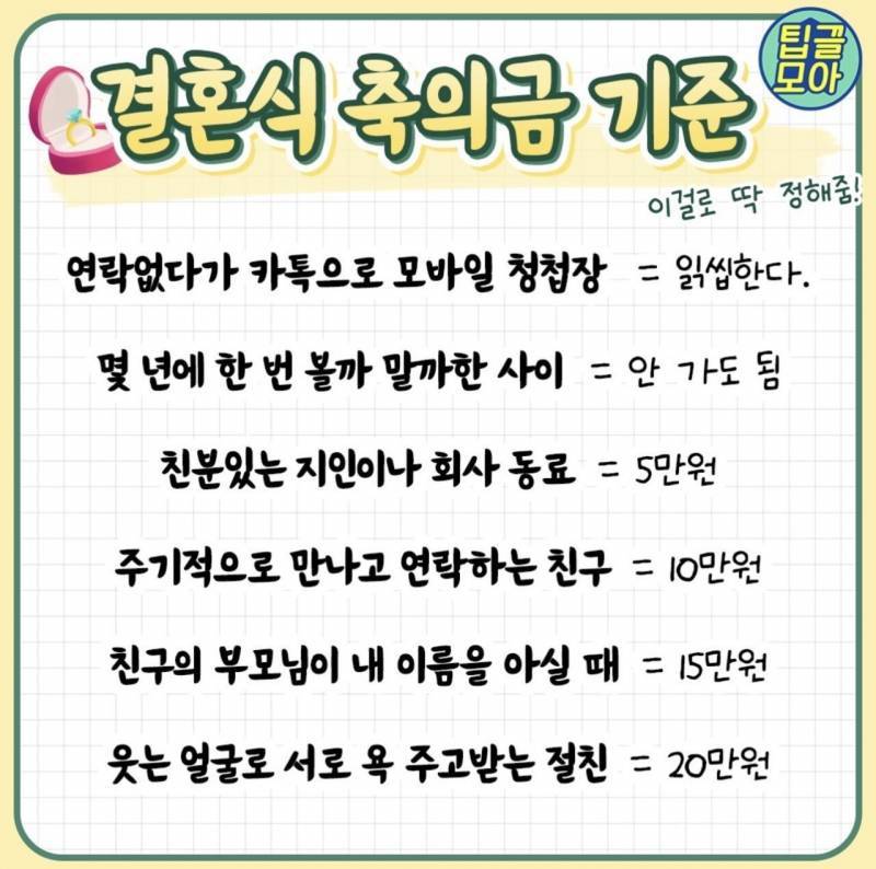 [잡담] 축의금은 이거 대로 해 | 인스티즈