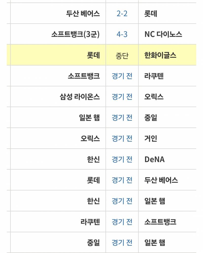 [잡담] 오늘 교육리그 우취인가??(우취인듯) | 인스티즈