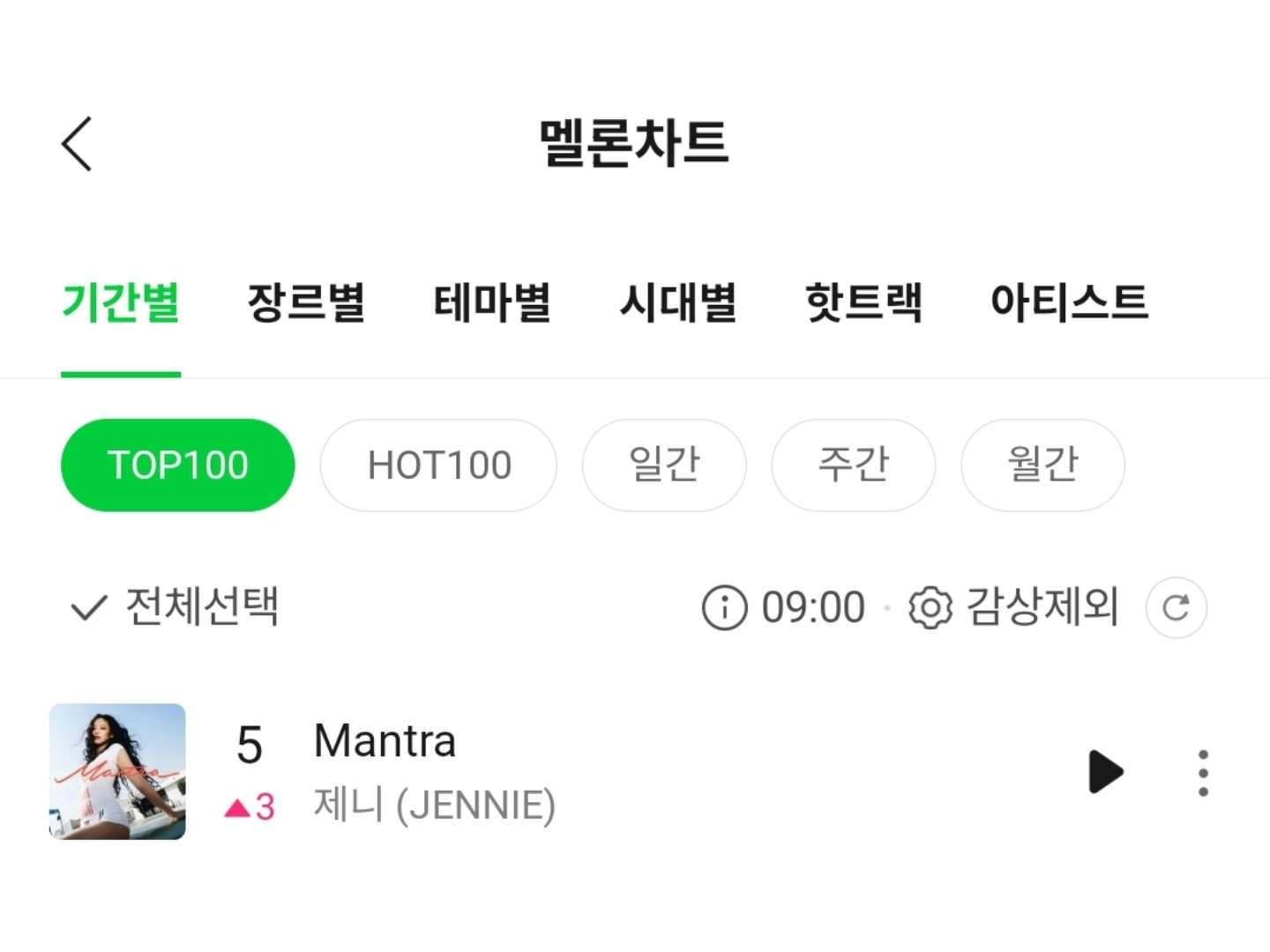 [잡담] 제니 만트라 탑백 5위로 올랐다 | 인스티즈