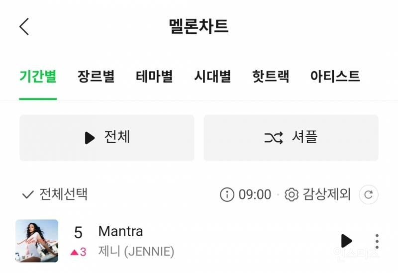 멜론 탑백 TOP5 진입한 제니 신곡 Mantra | 인스티즈