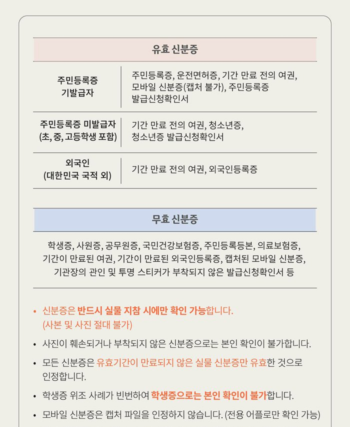 [잡담] 콘서트 현장수령할때 모바일 신분증 패스앱도 되는거지?? | 인스티즈