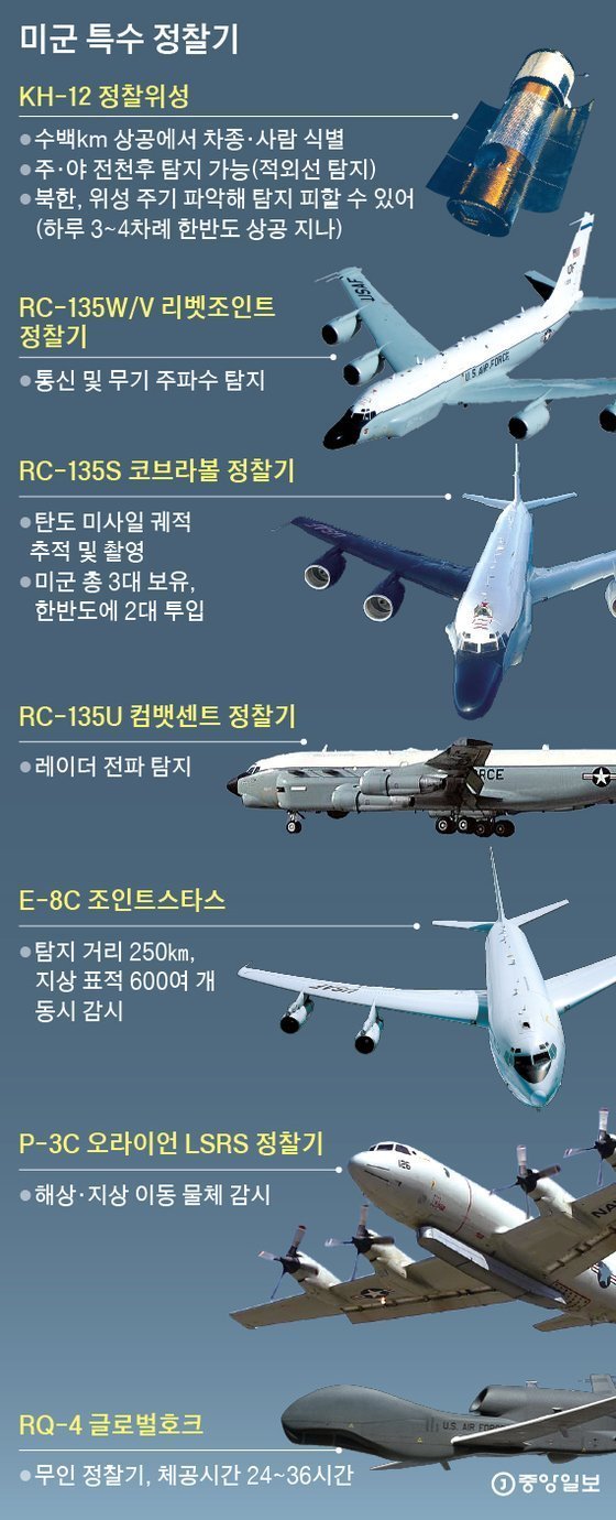 [잡담] 북한이 절대 전면전 못하는 이유 | 인스티즈