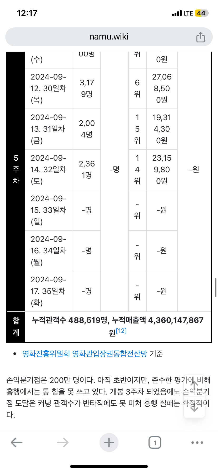 [잡담] 또 플타길래 혜리 신작 찾아봤는데 ㅋㅋㅋㅋ | 인스티즈