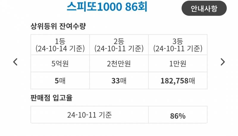 [잡담] 스피또 2000 2장 남음!! | 인스티즈