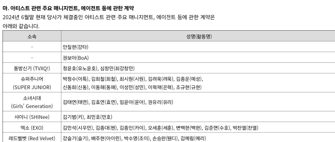 [마플] 왜 디오 태민 온유는 이름 없..지? | 인스티즈