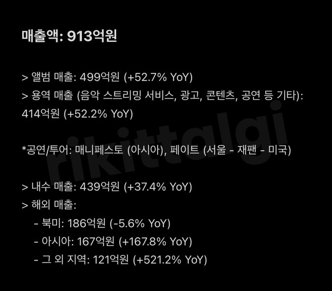 [궁금해요] 이거 기사 머예여 하이브에서 보도자료 제공한거? | 인스티즈