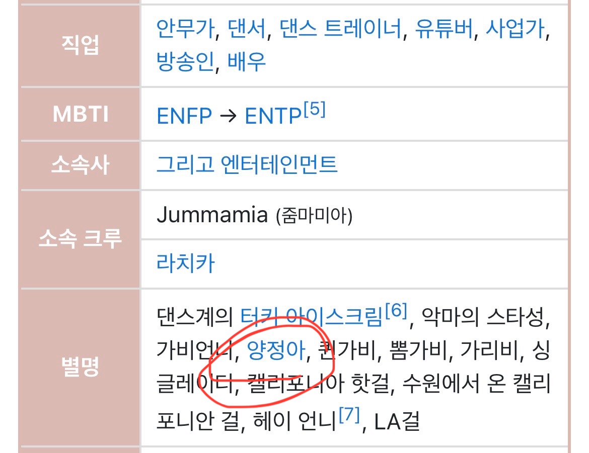 [잡담] 댄서 라치카의 가비 나무위키 보는데 | 인스티즈