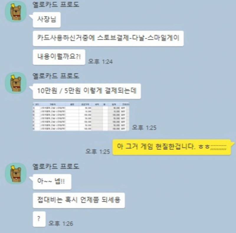 [잡담] 회사 대표면 법카로 게임현질 해도대??? | 인스티즈