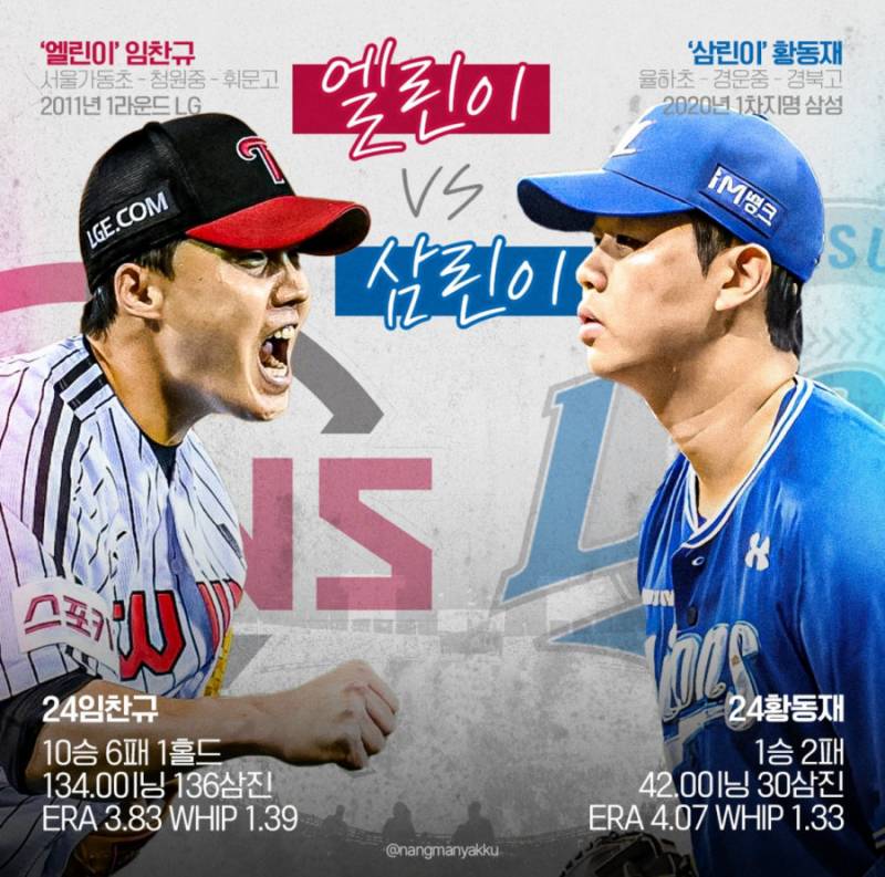 [잡담] 엘린이 vs 삼린이 | 인스티즈