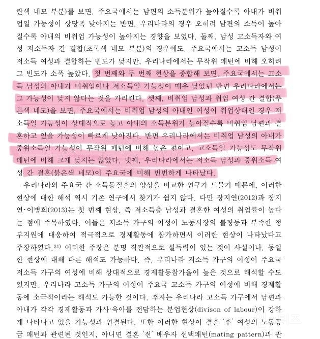 남초에서 날조하는 한국여성 상승혼의 진실 (팩트는? 한국여자들은 무직도 만나준다) | 인스티즈